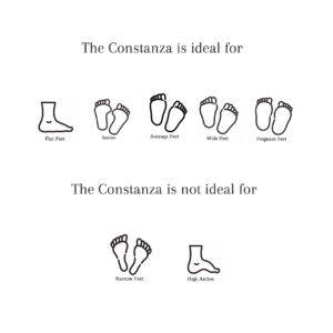 The Constanza Slide